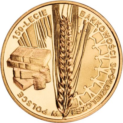 Bankowość spółdzielcza
